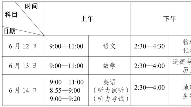 仅生涯第三场全美直播！赛后哈利伯顿和父母现身TNT演播室